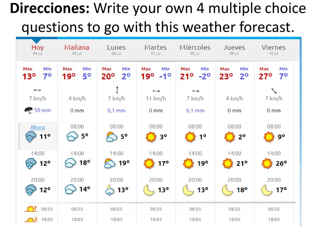 Direcciones: Write your own 4 multiple choice questions to go with this weather forecast.