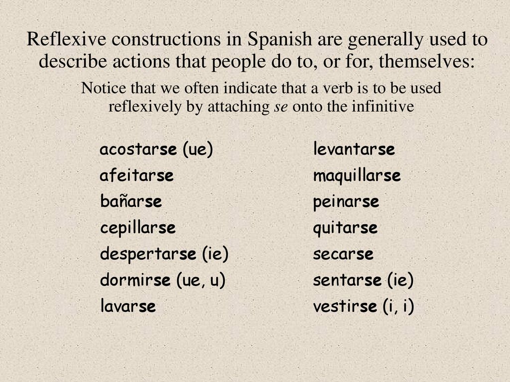 Reflexive constructions in Spanish are generally used to describe actions that people do to, or for, themselves: