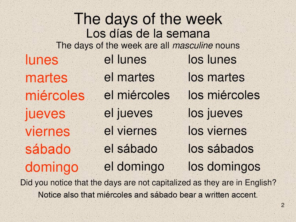 The days of the week lunes martes miércoles jueves viernes sábado