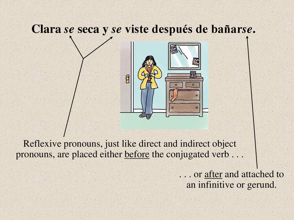 . . . or after and attached to an infinitive or gerund.