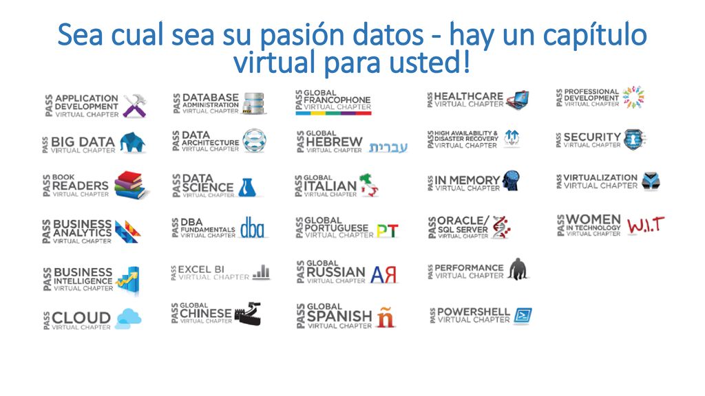 Sea cual sea su pasión datos - hay un capítulo virtual para usted!