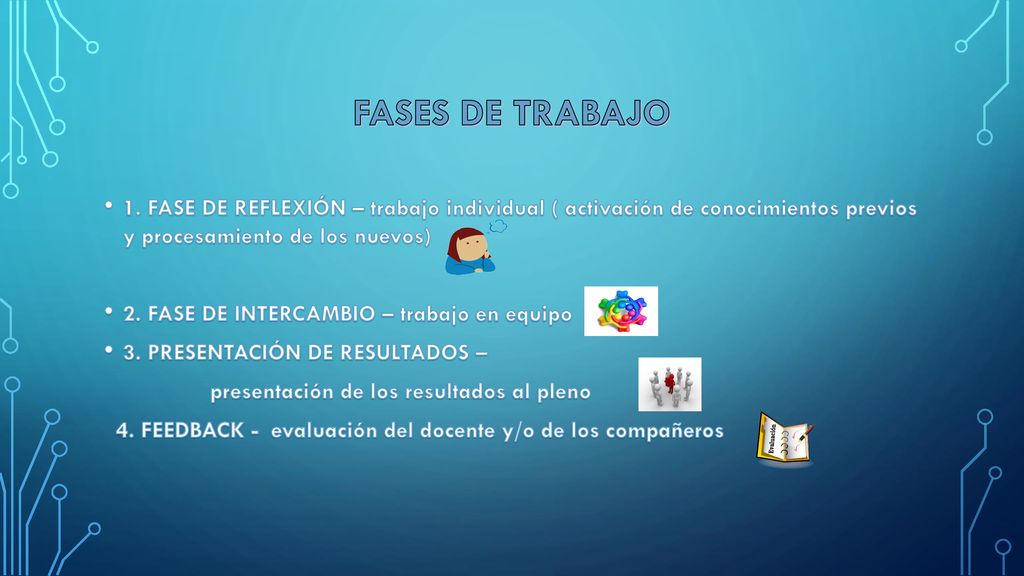 FASES DE TRABAJO 1. FASE DE REFLEXIÓN – trabajo individual ( activación de conocimientos previos y procesamiento de los nuevos)
