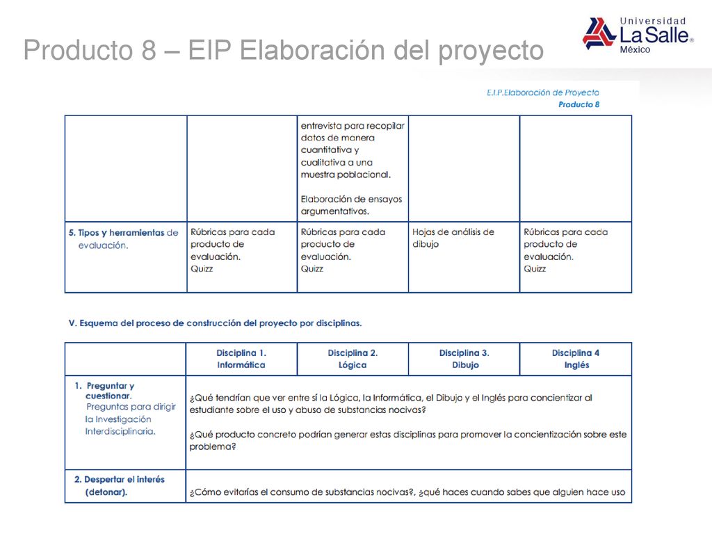 Producto 8 – EIP Elaboración del proyecto