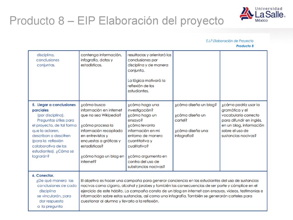 Producto 8 – EIP Elaboración del proyecto