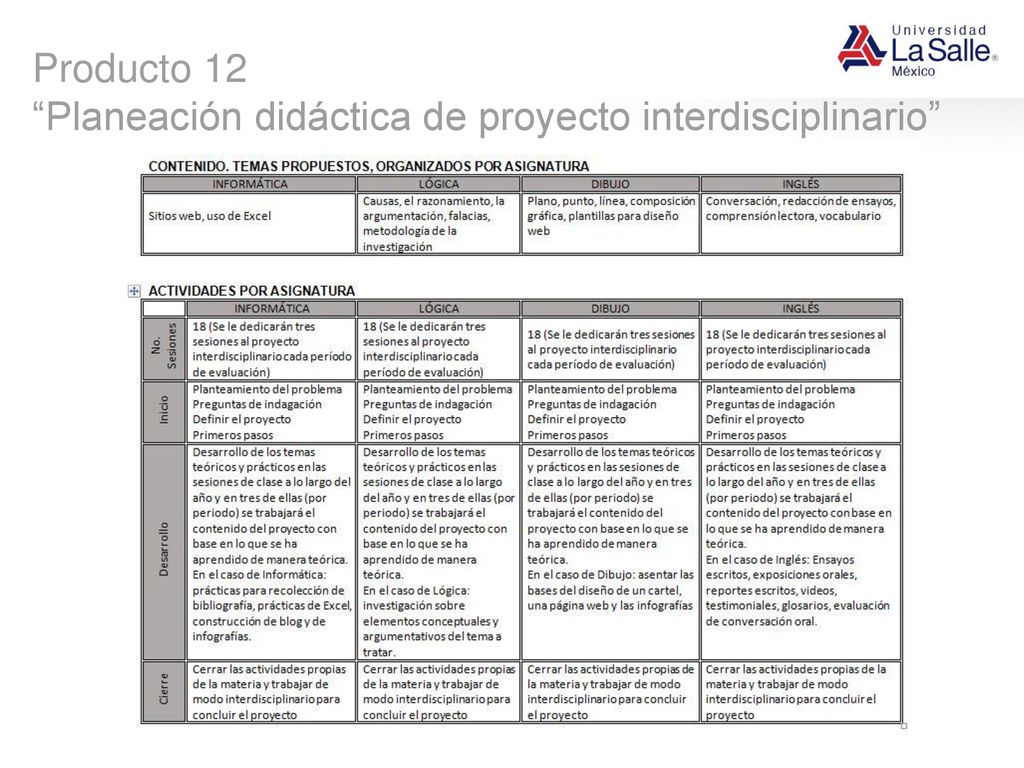 Producto 12 Planeación didáctica de proyecto interdisciplinario