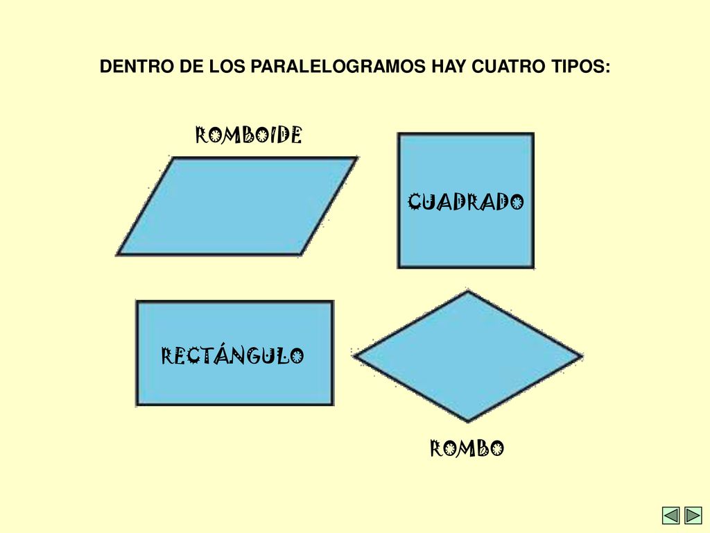 DENTRO DE LOS PARALELOGRAMOS HAY CUATRO TIPOS: