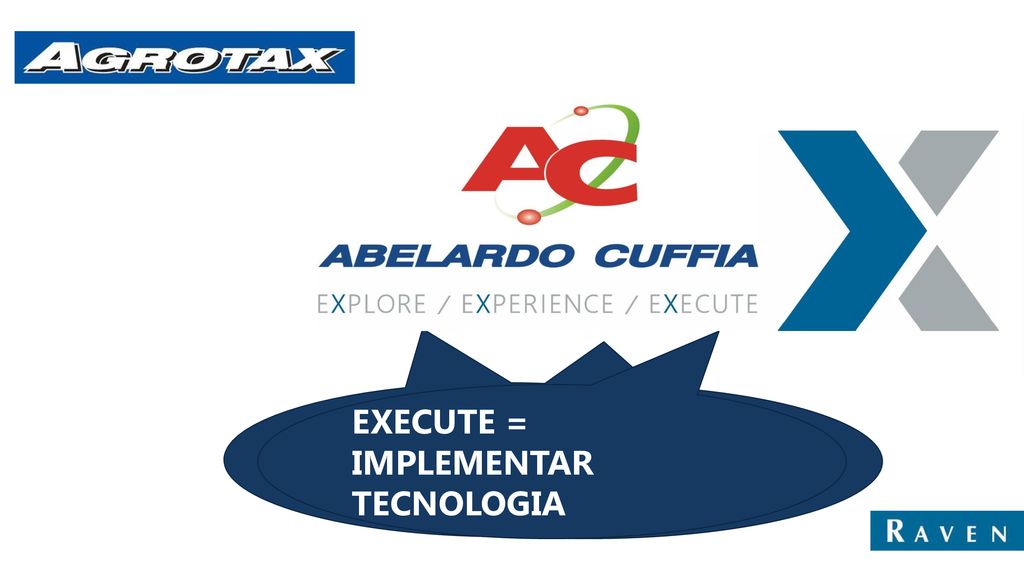 EXPLORE = EDUCAR EXPERIENCE = DEMO EXECUTE = IMPLEMENTAR TECNOLOGIA