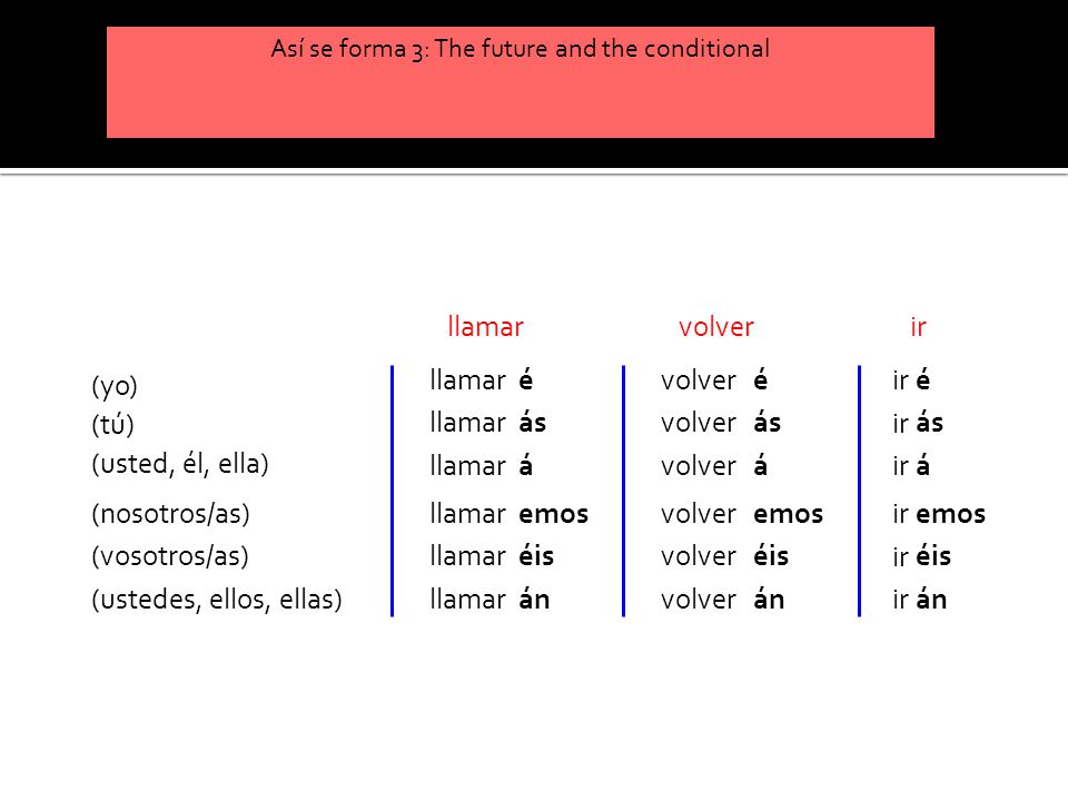 Así se forma 3: The future and the conditional