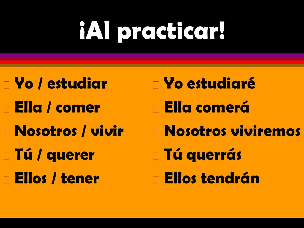 ¡Al practicar! Yo / estudiar Ella / comer Nosotros / vivir Tú / querer