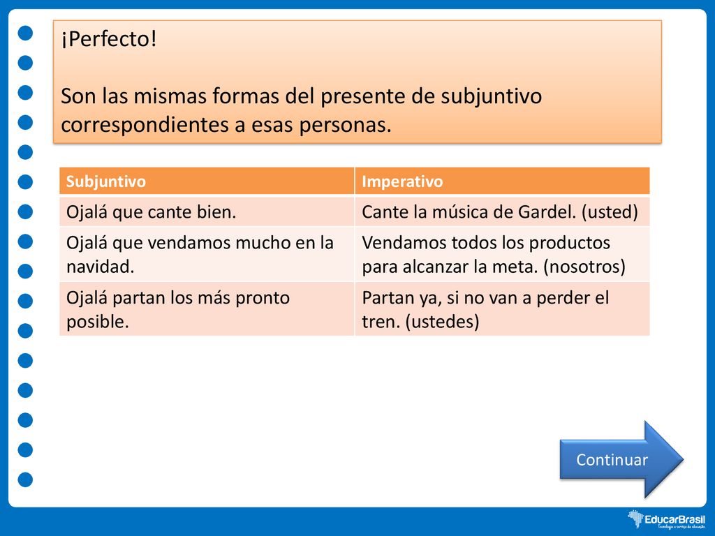 ¡Perfecto! Son las mismas formas del presente de subjuntivo correspondientes a esas personas. Subjuntivo.