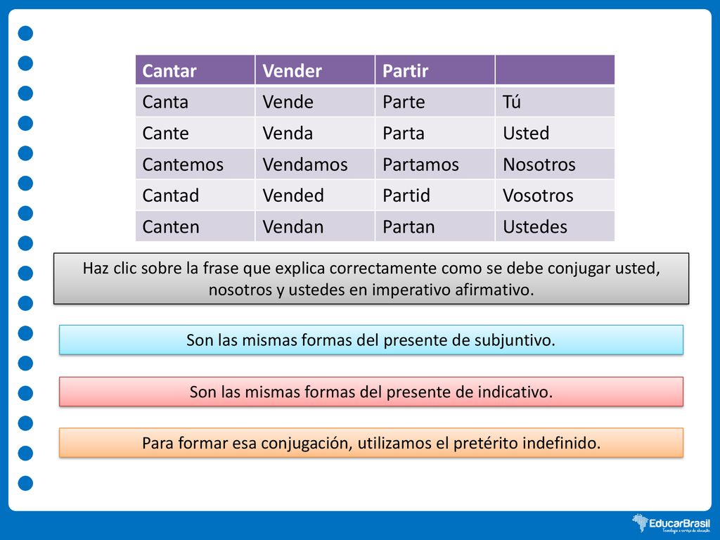 Cantar Vender Partir Canta Vende Parte Tú Cante Venda Parta Usted