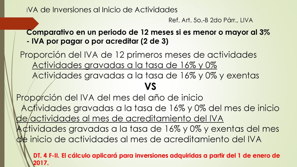 VS Proporción del IVA de 12 primeros meses de actividades