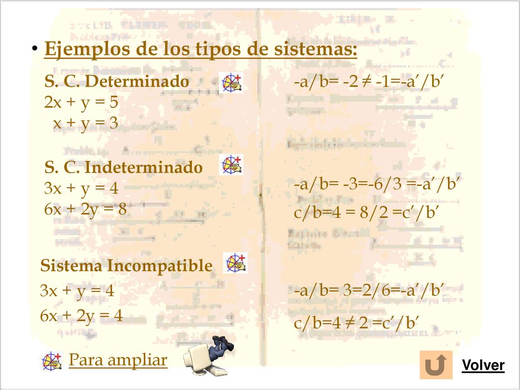Ejemplos de los tipos de sistemas:
