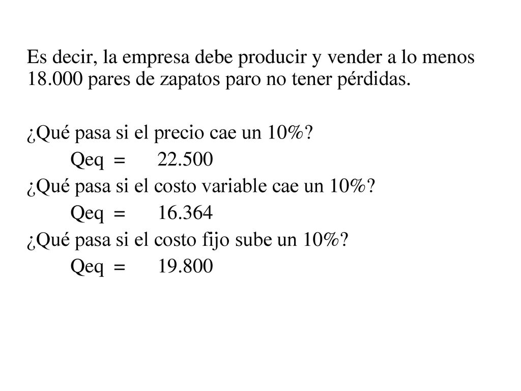 Es decir, la empresa debe producir y vender a lo menos 18