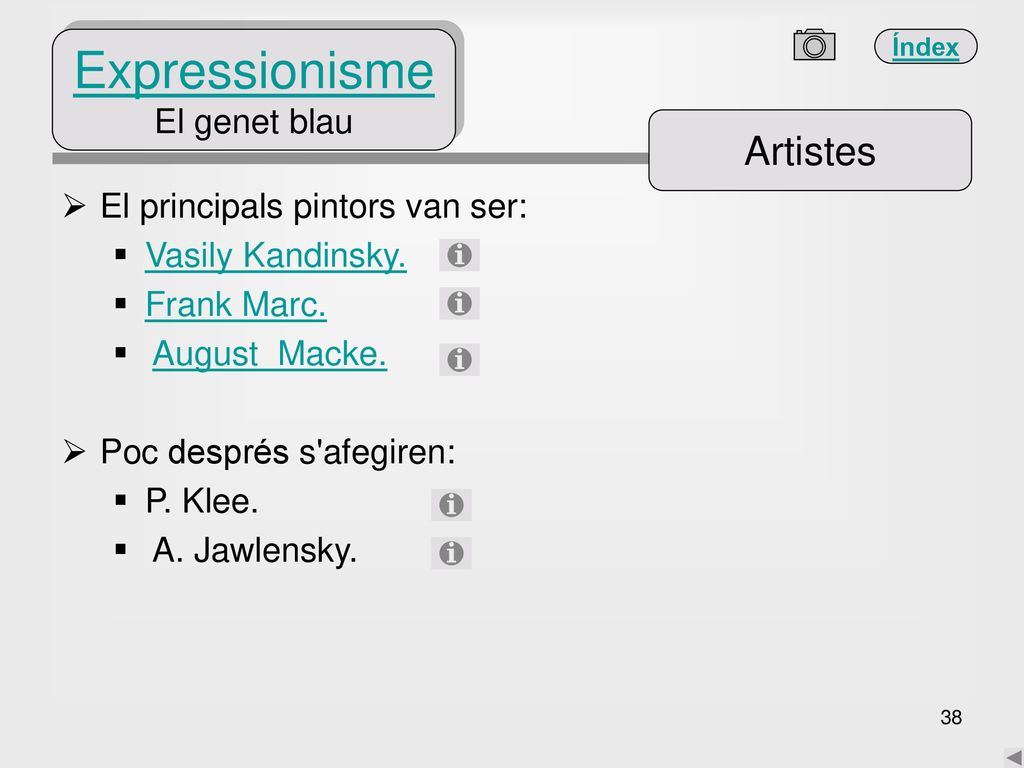 Expressionisme Artistes El genet blau El principals pintors van ser: