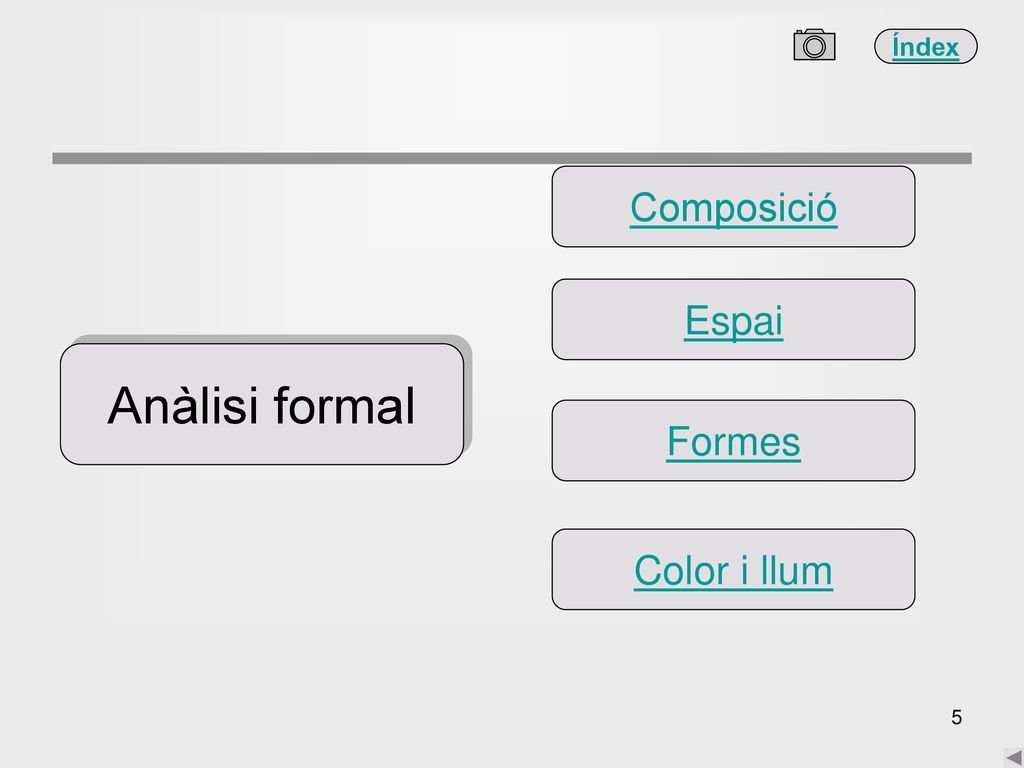 Composició Espai Anàlisi formal Formes Color i llum