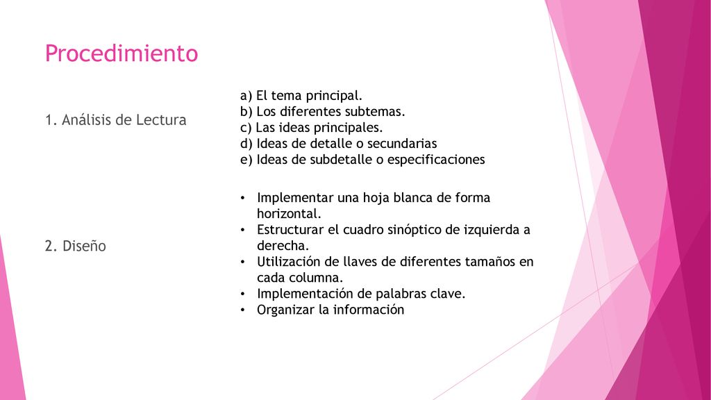 Procedimiento 1. Análisis de Lectura 2. Diseño a) El tema principal.