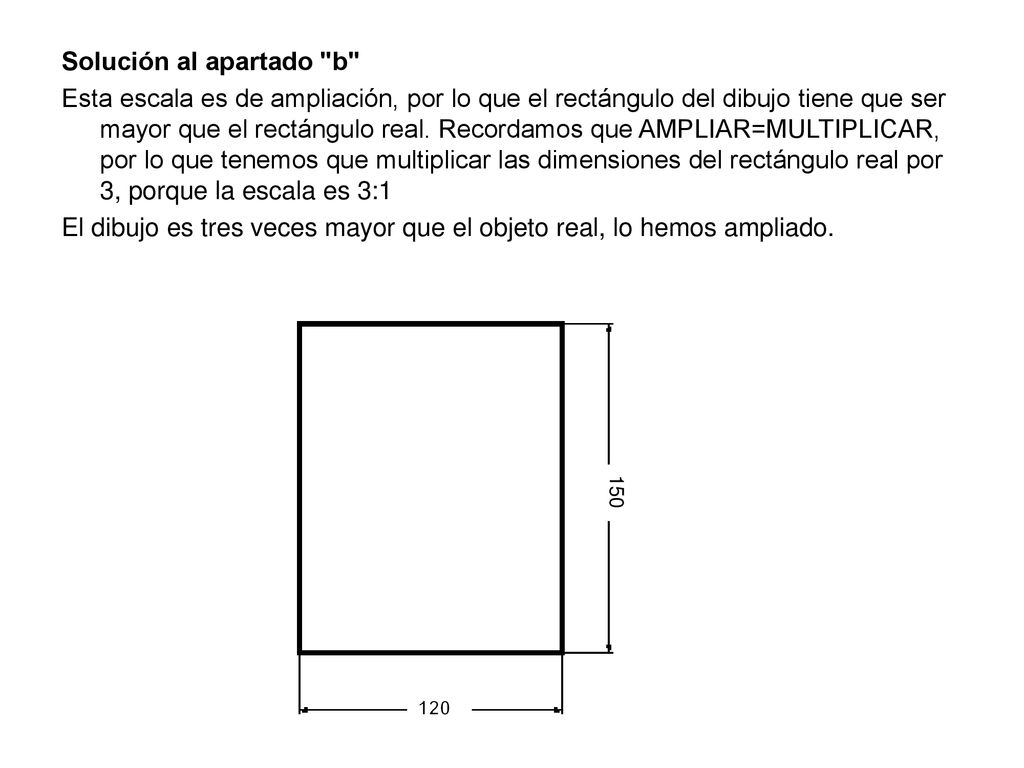 Solución al apartado b Esta escala es de ampliación, por lo que el rectángulo del dibujo tiene que ser mayor que el rectángulo real. Recordamos que AMPLIAR=MULTIPLICAR, por lo que tenemos que multiplicar las dimensiones del rectángulo real por 3, porque la escala es 3:1 El dibujo es tres veces mayor que el objeto real, lo hemos ampliado.