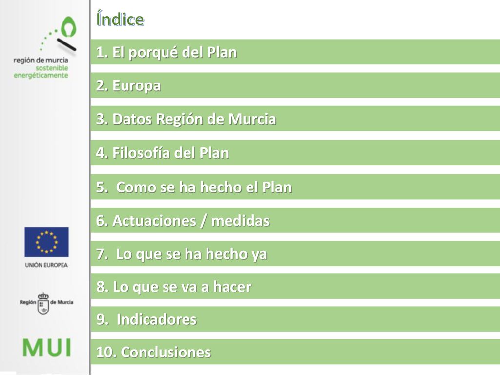 Índice 1. El porqué del Plan 2. Europa 3. Datos Región de Murcia