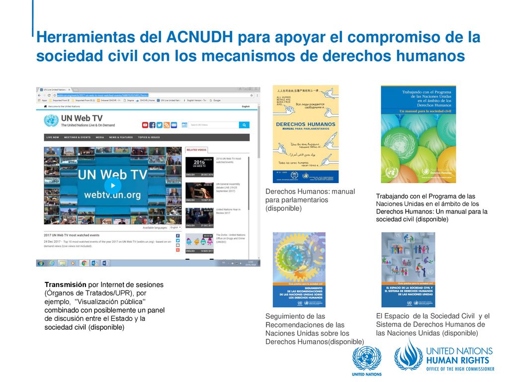 Herramientas del ACNUDH para apoyar el compromiso de la sociedad civil con los mecanismos de derechos humanos