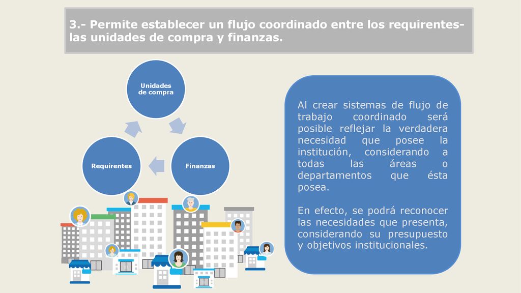 3.- Permite establecer un flujo coordinado entre los requirentes-las unidades de compra y finanzas.
