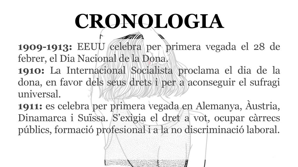 CRONOLOGIA : EEUU celebra per primera vegada el 28 de febrer, el Dia Nacional de la Dona.