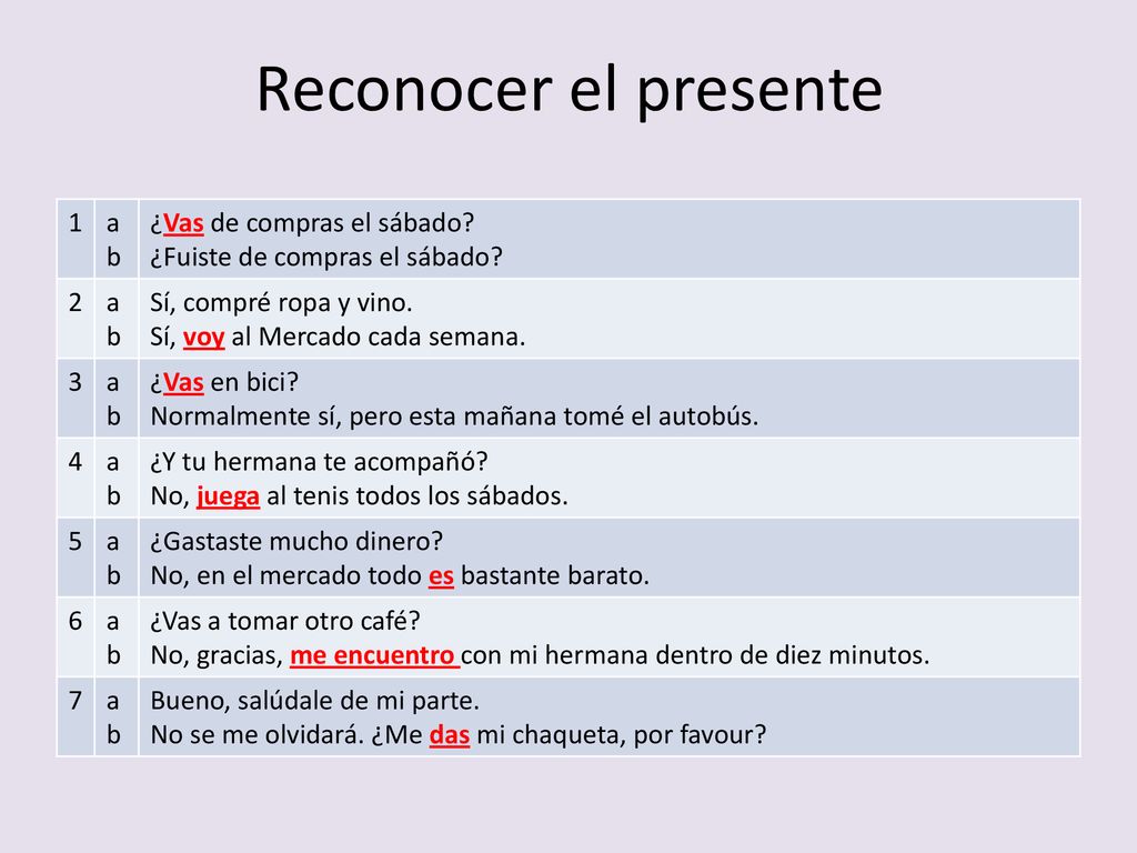 Reconocer el presente 1 a b ¿Vas de compras el sábado