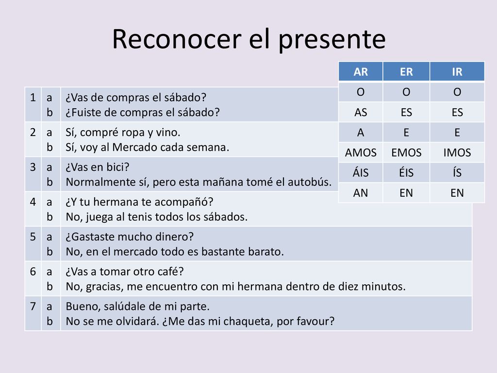 Reconocer el presente AR ER IR O AS ES A E AMOS EMOS IMOS ÁIS ÉIS ÍS