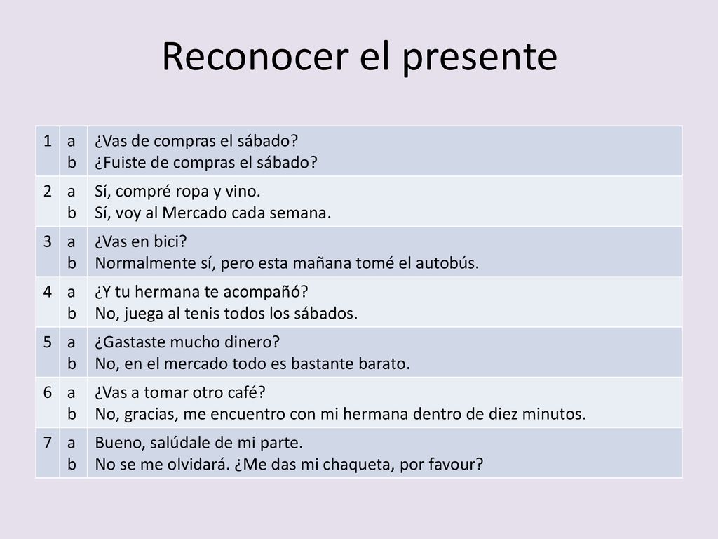 Reconocer el presente 1 a b ¿Vas de compras el sábado