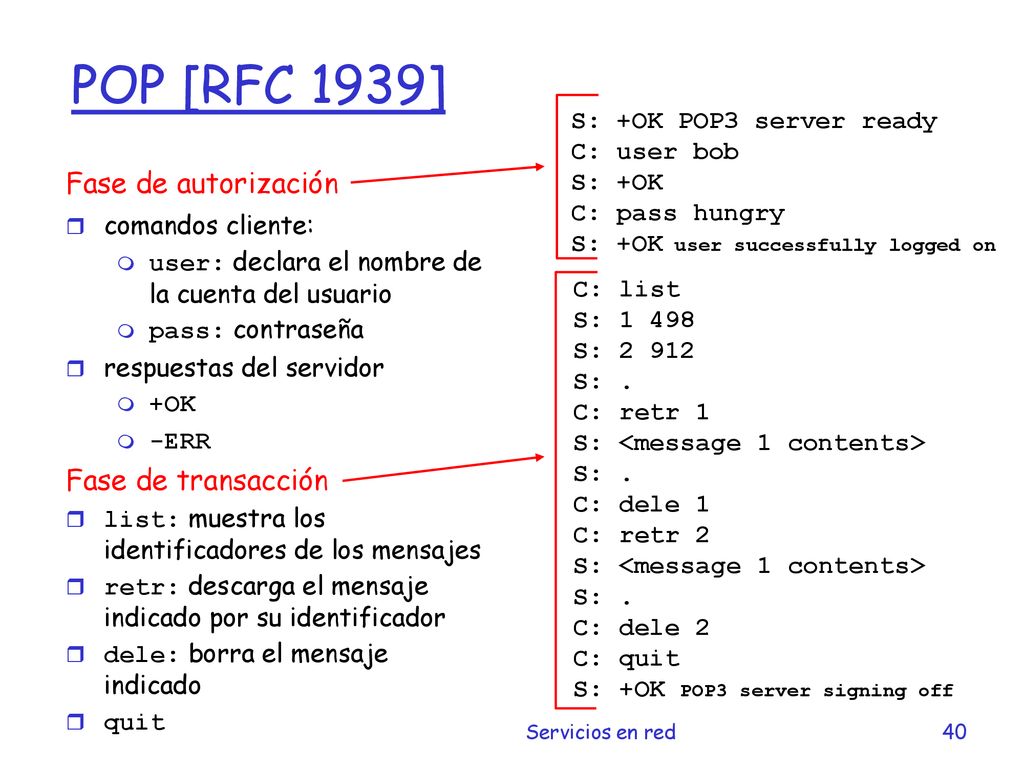 POP [RFC 1939] C: list Fase de autorización Fase de transacción