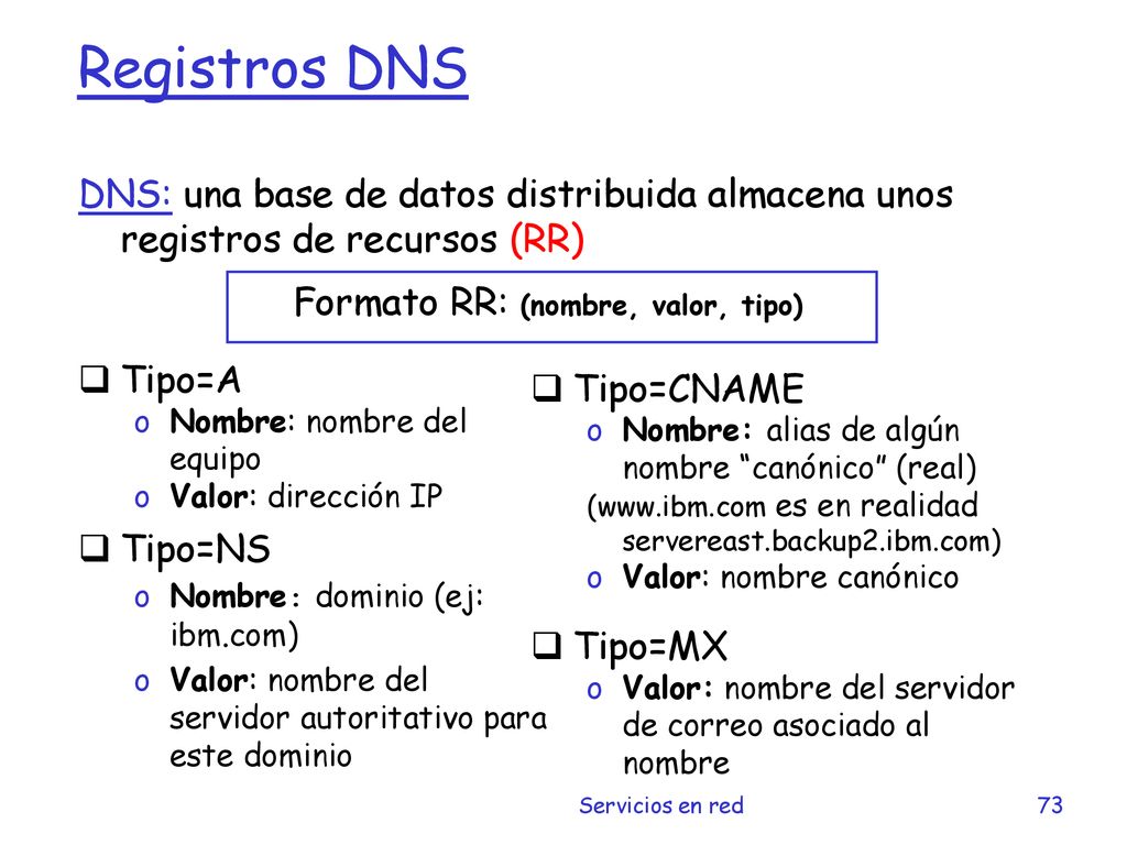 Formato RR: (nombre, valor, tipo)