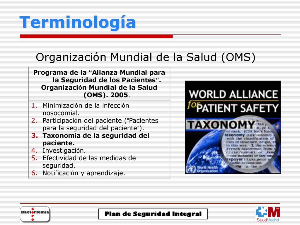 Programa de la Alianza Mundial para la Seguridad de los Pacientes .