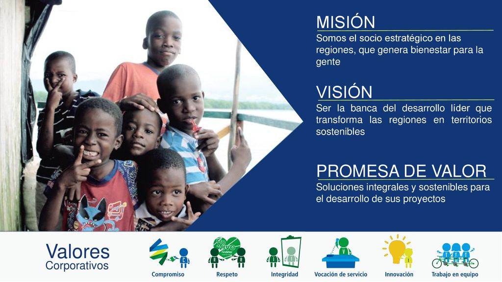 Valores MISIÓN VISIÓN PROMESA DE VALOR MISSION Corporativos