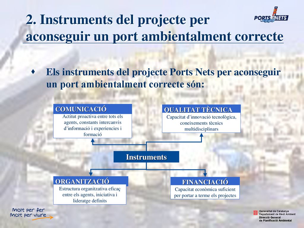 2. Instruments del projecte per aconseguir un port ambientalment correcte