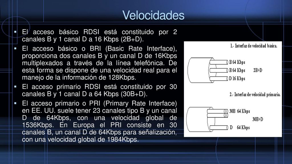 Velocidades El acceso básico RDSI está constituido por 2 canales B y 1 canal D a 16 Kbps (2B+D).