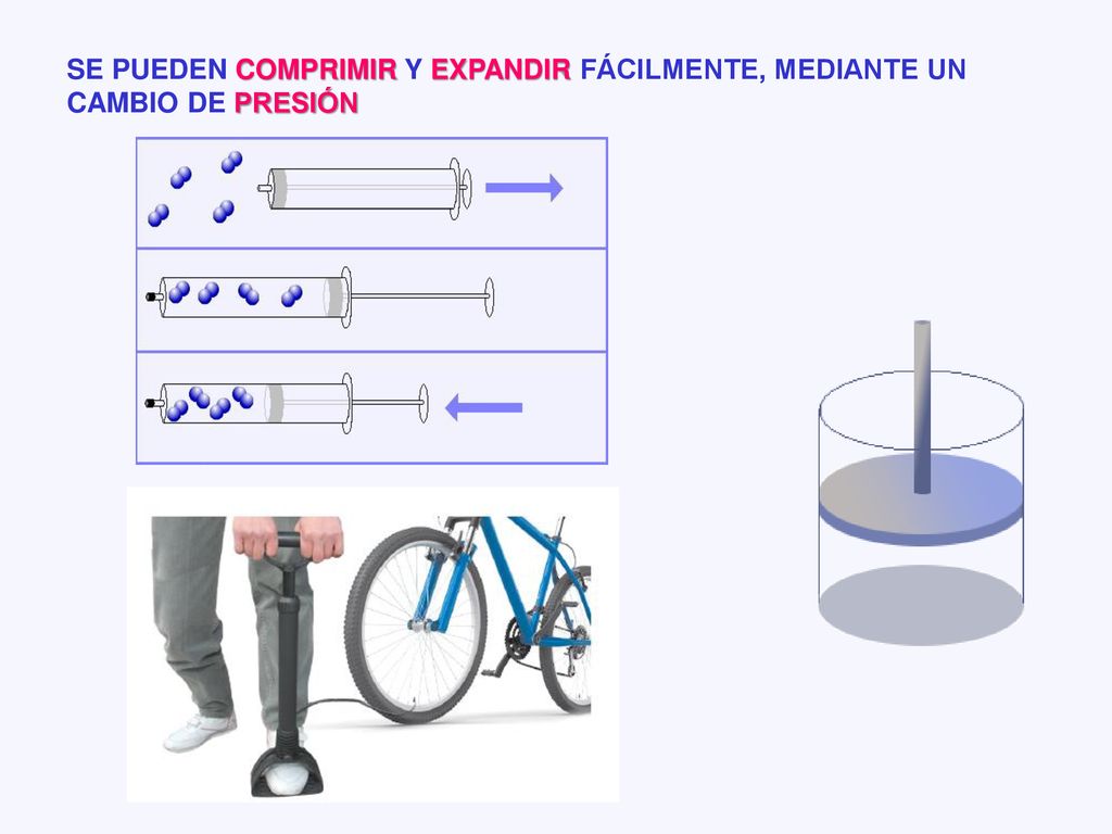 SE PUEDEN COMPRIMIR Y EXPANDIR FÁCILMENTE, MEDIANTE UN CAMBIO DE PRESIÓN