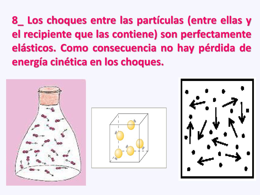 8_ Los choques entre las partículas (entre ellas y el recipiente que las contiene) son perfectamente elásticos.