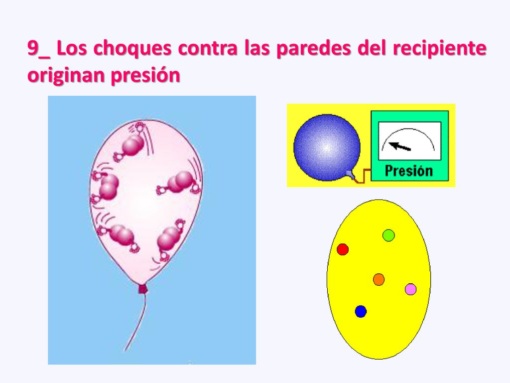 9_ Los choques contra las paredes del recipiente originan presión