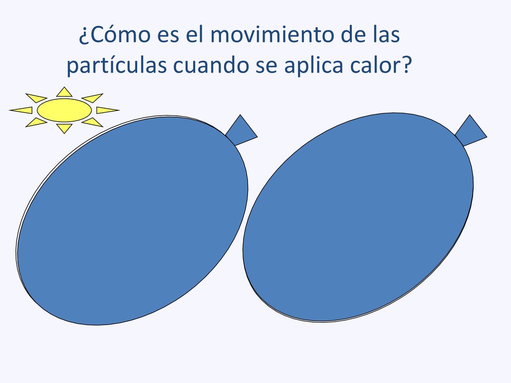 ¿Cómo es el movimiento de las partículas cuando se aplica calor