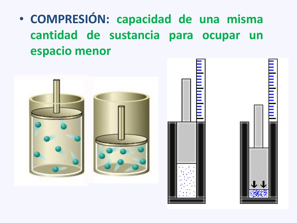 COMPRESIÓN: capacidad de una misma cantidad de sustancia para ocupar un espacio menor