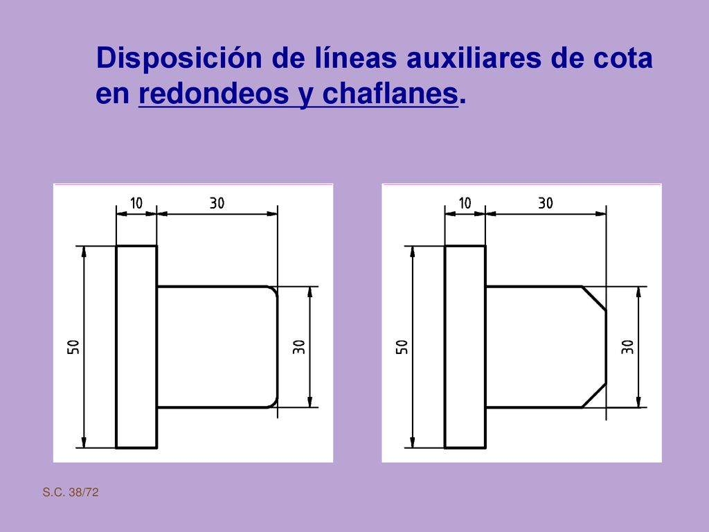 Disposición de líneas auxiliares de cota en redondeos y chaflanes.