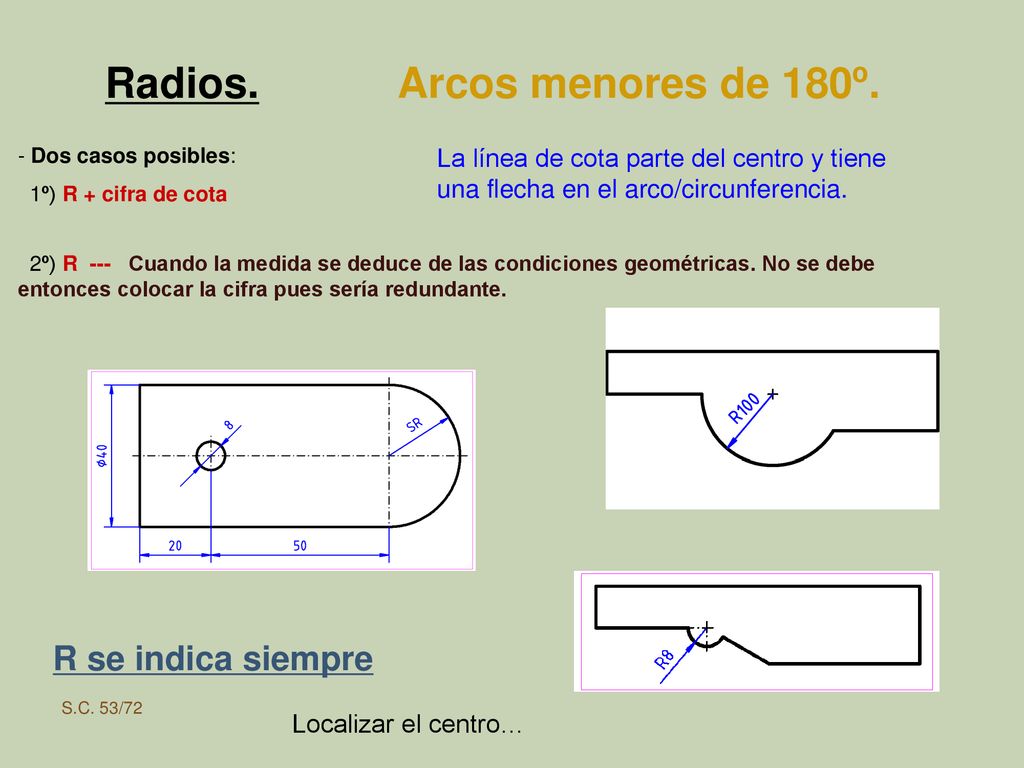 Radios. Arcos menores de 180º. R se indica siempre