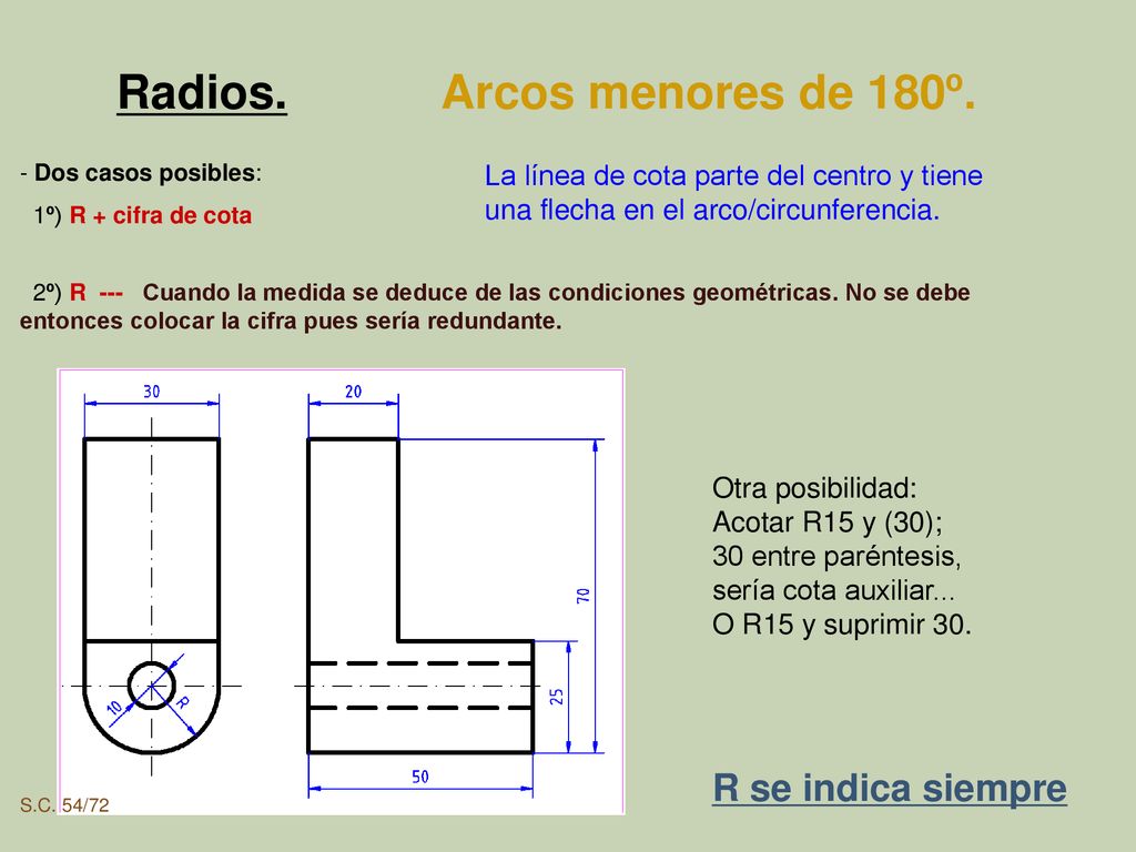 Radios. Arcos menores de 180º. R se indica siempre