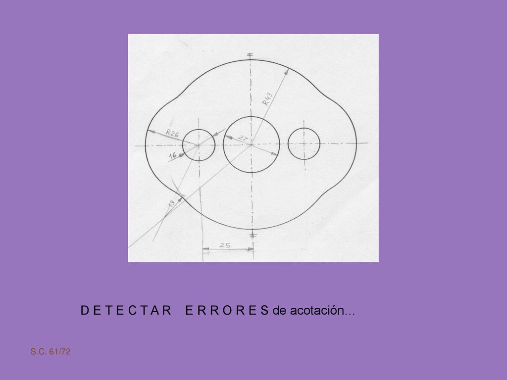 D E T E C T A R E R R O R E S de acotación…