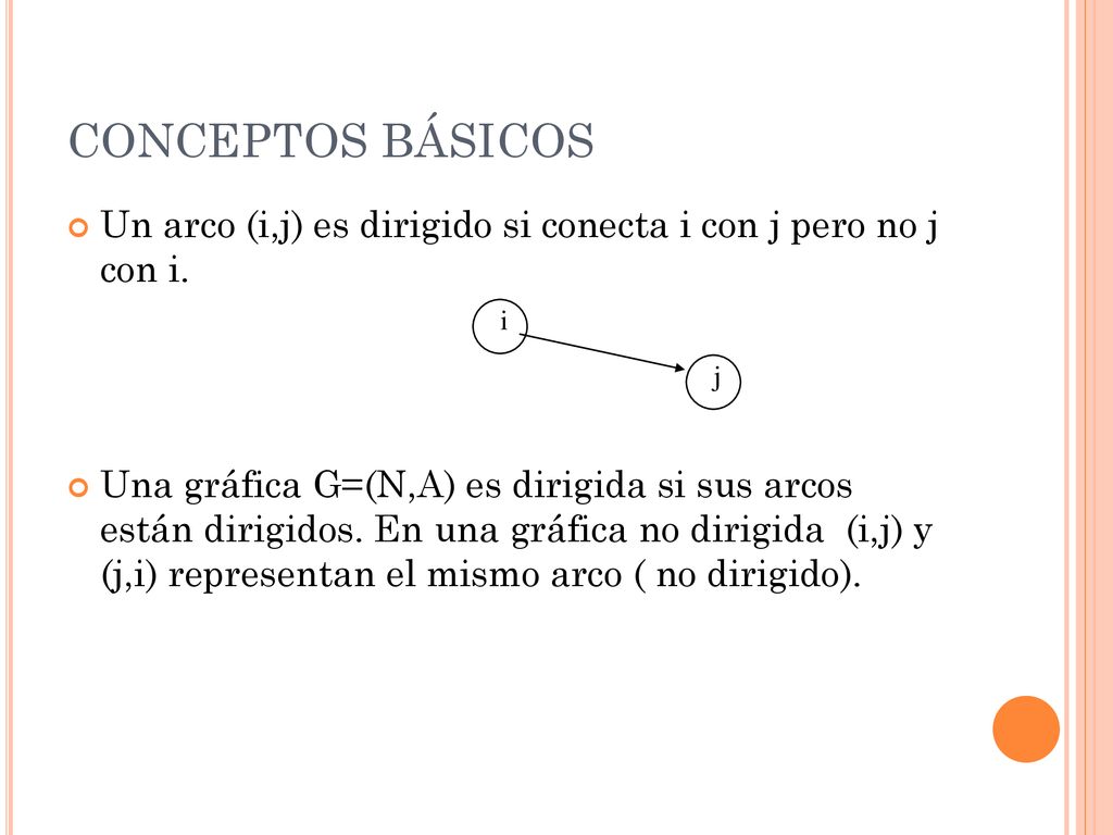CONCEPTOS BÁSICOS Un arco (i,j) es dirigido si conecta i con j pero no j con i.