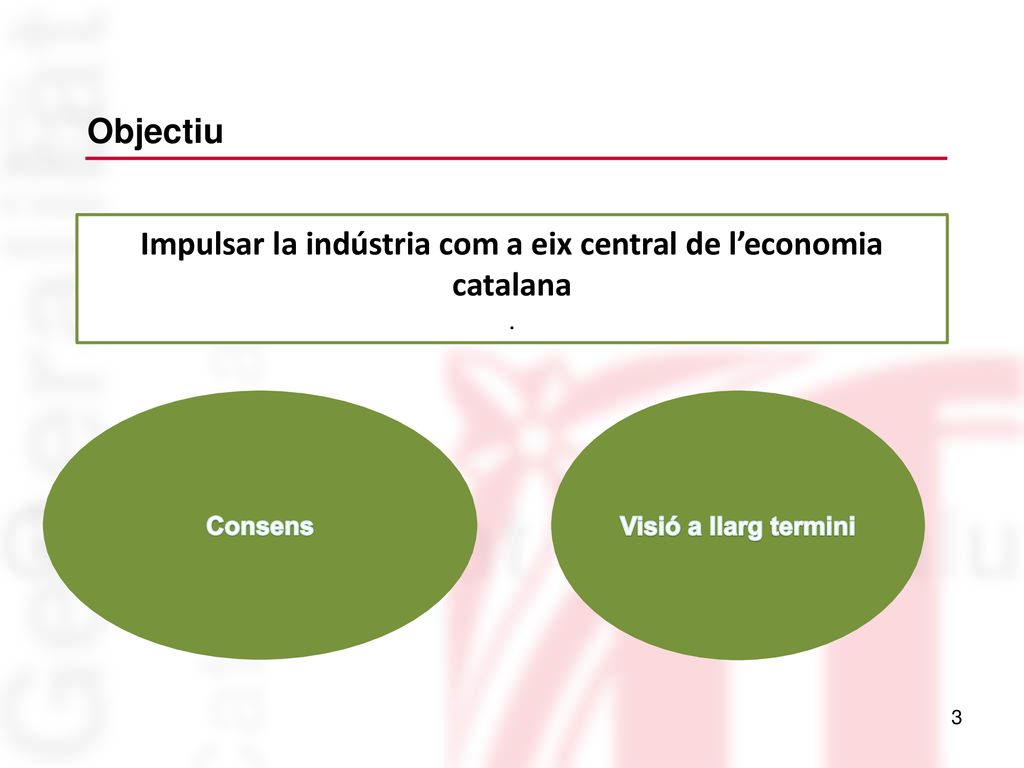 Impulsar la indústria com a eix central de l’economia catalana
