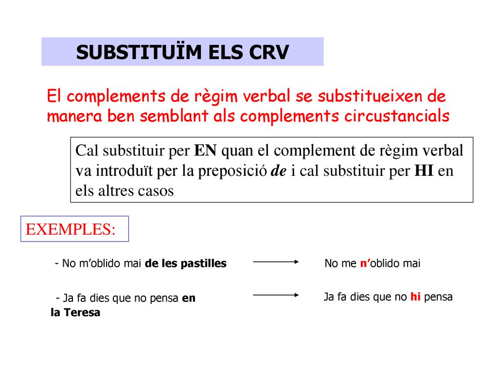 SUBSTITUÏM ELS CRV El complements de règim verbal se substitueixen de manera ben semblant als complements circustancials.