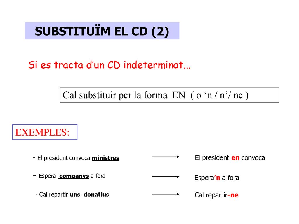 SUBSTITUÏM EL CD (2) Si es tracta d’un CD indeterminat...