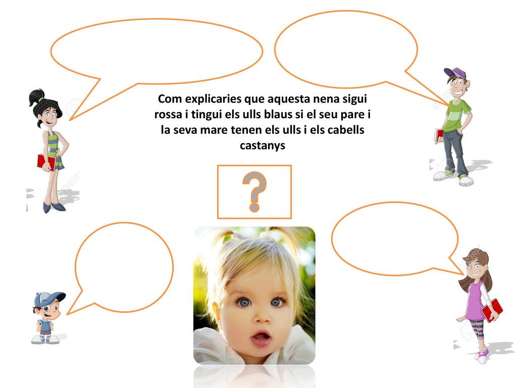 Com explicaries que aquesta nena sigui rossa i tingui els ulls blaus si el seu pare i la seva mare tenen els ulls i els cabells castanys