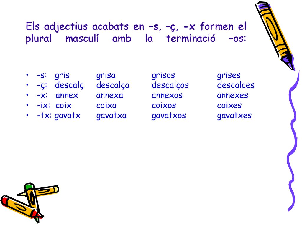 Els adjectius acabats en –s, –ç, -x formen el plural masculí amb la terminació –os: